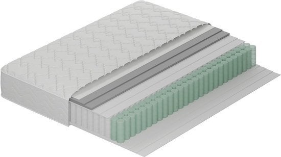 Pocketveringmatras – Matras – 7-Zone Matras – Springmatras, Corvance B.V., Verzenden, Nieuw, Corvancebol@gmail.com