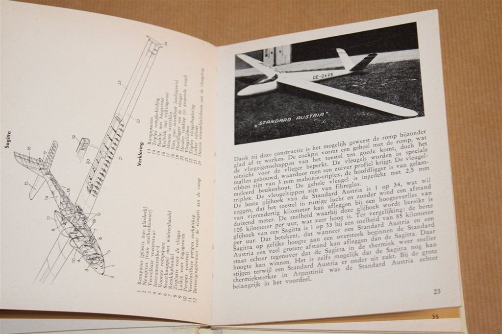 Zweefvliegen II — Alkenreeks Argentinië [1964], Gebruikt, Schaalmodel, -, -