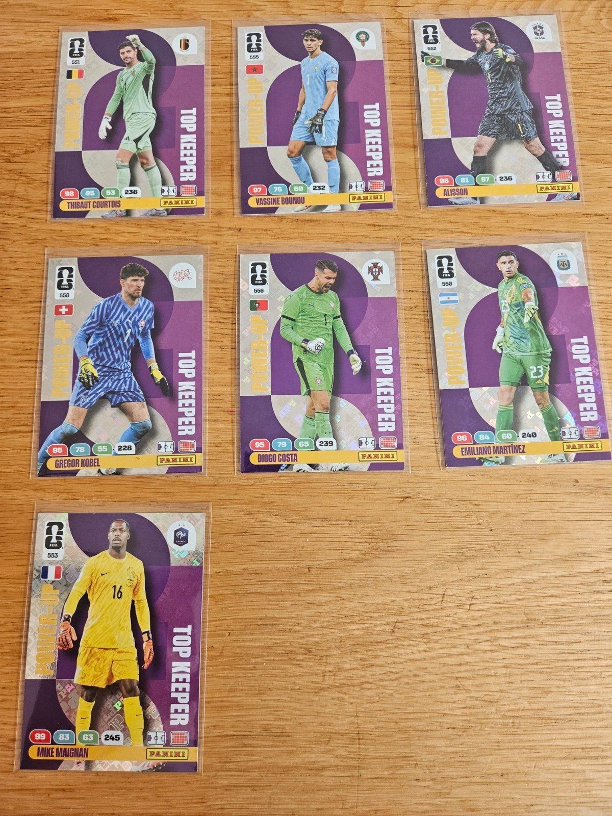 Panini Adrenalyn XL WC2026 Power-Up Top Keepers, Ophalen of Verzenden, Zo goed als nieuw, Buitenlandse clubs, Poster, Plaatje of Sticker
