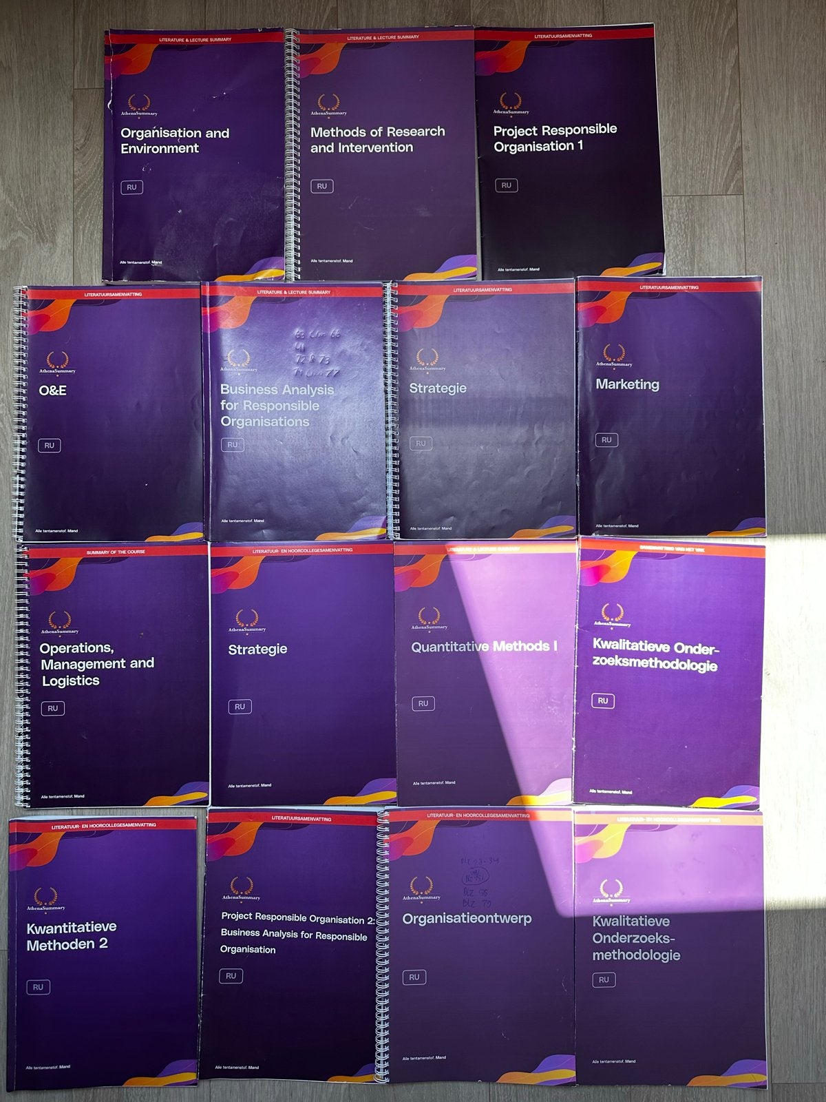 AthenaSummary Bedrijfskunde Radboud (2e jaars & premaster), Ophalen, Gamma, Gelezen, WO