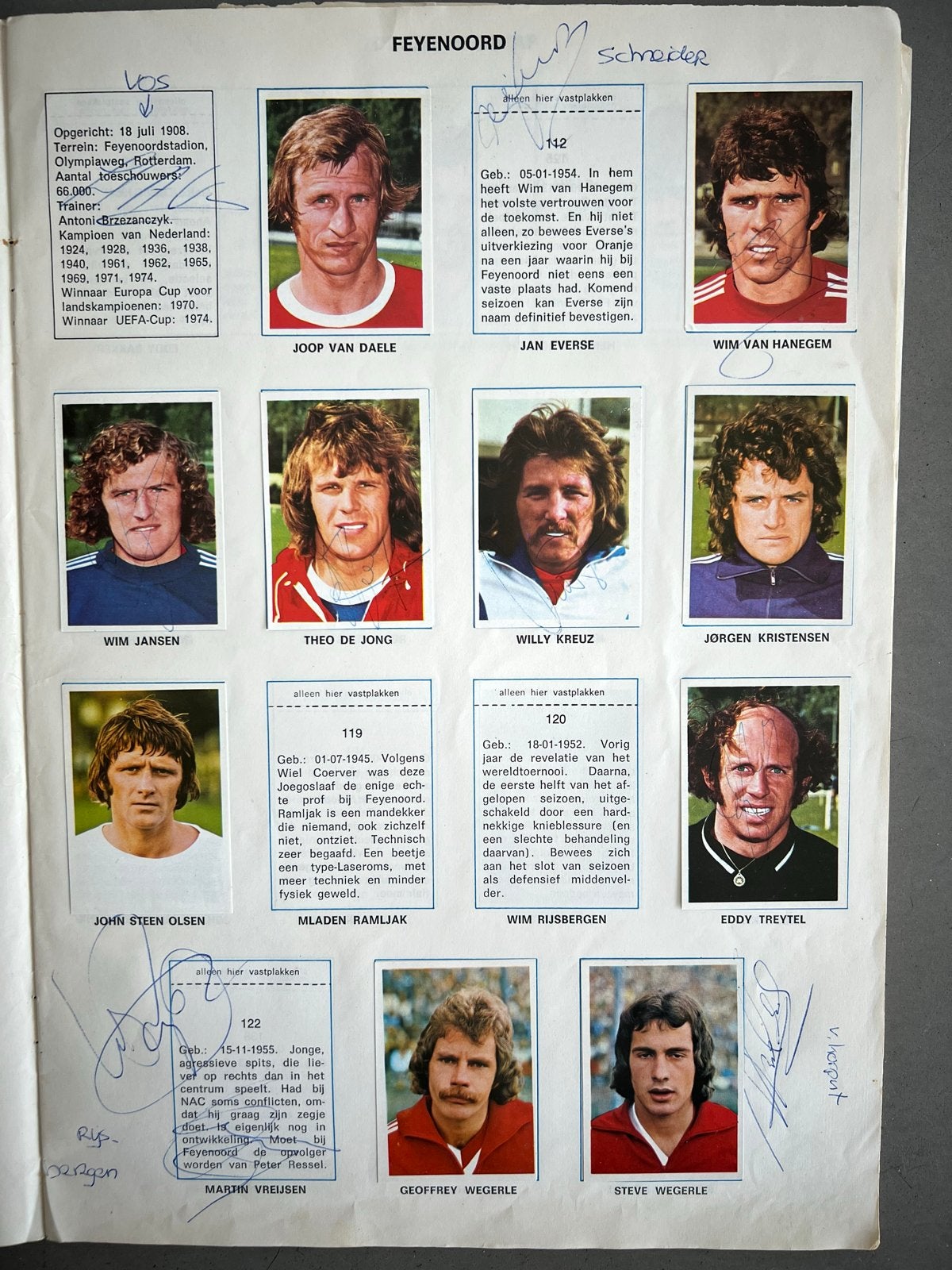 Top Voetbal '75-'76 met originele handtekeningen, Verzamelen, Sportartikelen en Voetbal, Gebruikt, Boek of Tijdschrift, Ajax, Ophalen