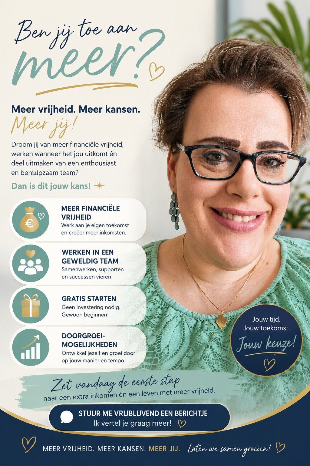 Thuiswerk, Vacatures, Variabele uren, Overige niveaus, Starter, Overige vormen
