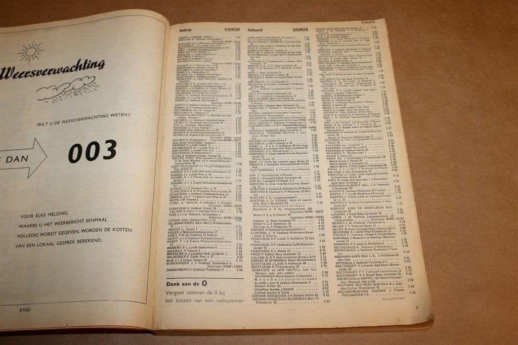 Telefoongids District Groningen 1963 — Vintage PTT Gids, Ophalen of Verzenden, Gelezen