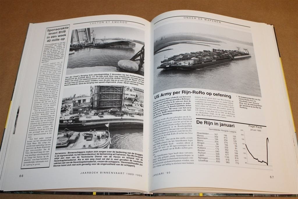 Jaarboek Binnenvaart 1990 — Scheepvaart [De Alk], -, -, Ophalen of Verzenden, Zo goed als nieuw