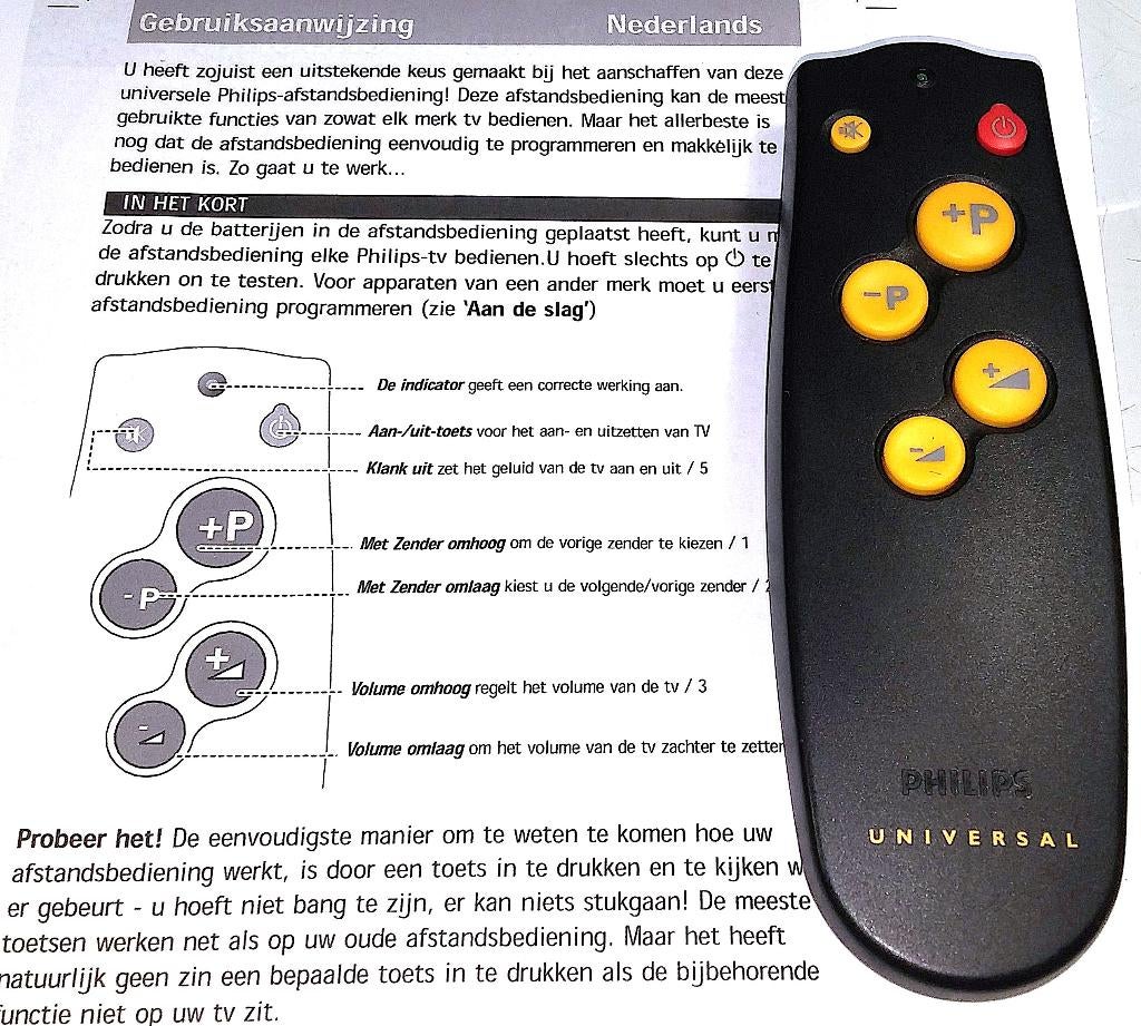 Philips SBC RU 110 RC 0750 Afstandsbediening Remote RC0751, Audio, Tv en Foto, Afstandsbedieningen, Ophalen of Verzenden, Zo goed als nieuw