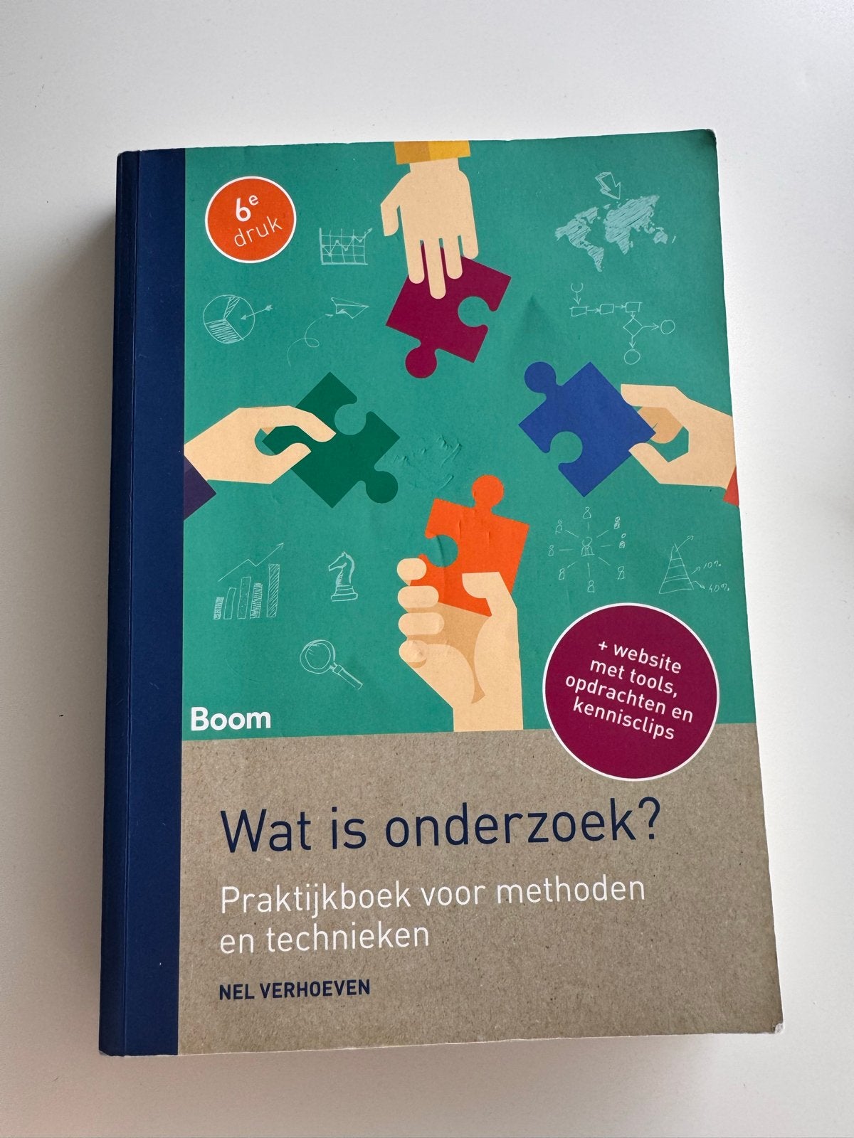 Wat is onderzoek? Praktijkboek methoden en technieken, Ophalen of Verzenden, Gamma, Zo goed als nieuw, HBO