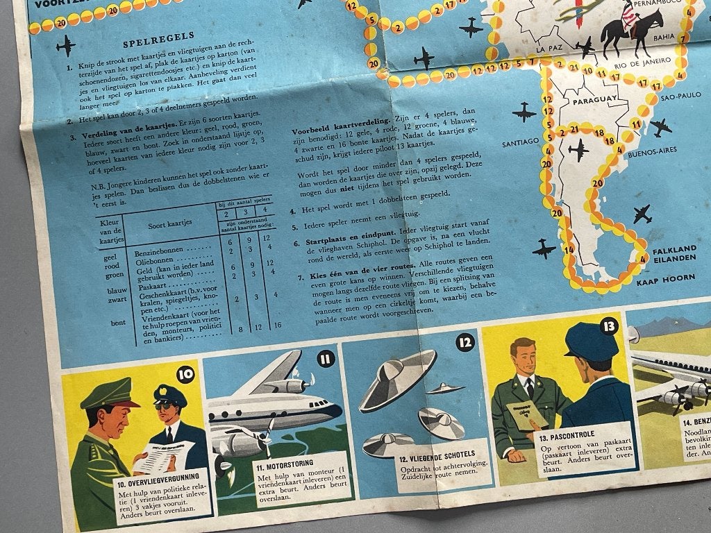 ruim 75 jaar oud bordspel Pilot (Luchtvaart), Ophalen of Verzenden, Gebruikt, Overige typen