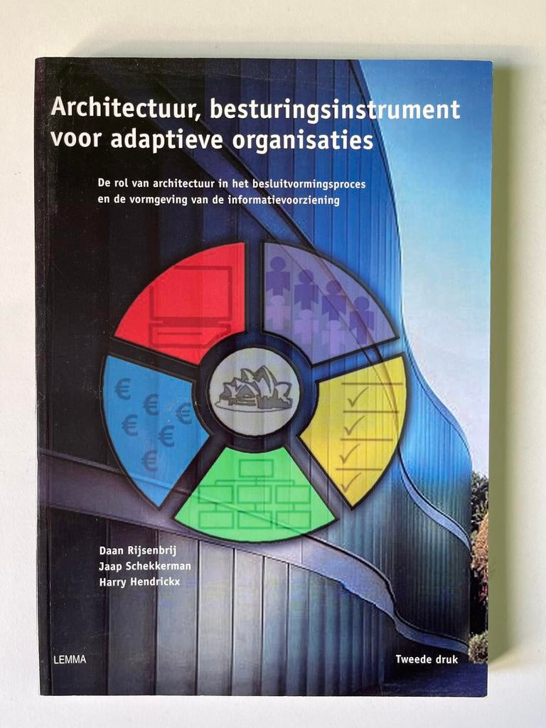 Architectuur, besturingsinstrument voor adaptieve organisati, Boeken, Ophalen of Verzenden, Gelezen, Management