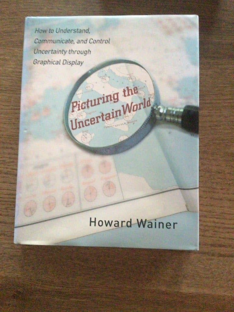 4 boeken, Mathematics, Physics, Statistics, Ophalen of Verzenden, Beta, Zo goed als nieuw, WO