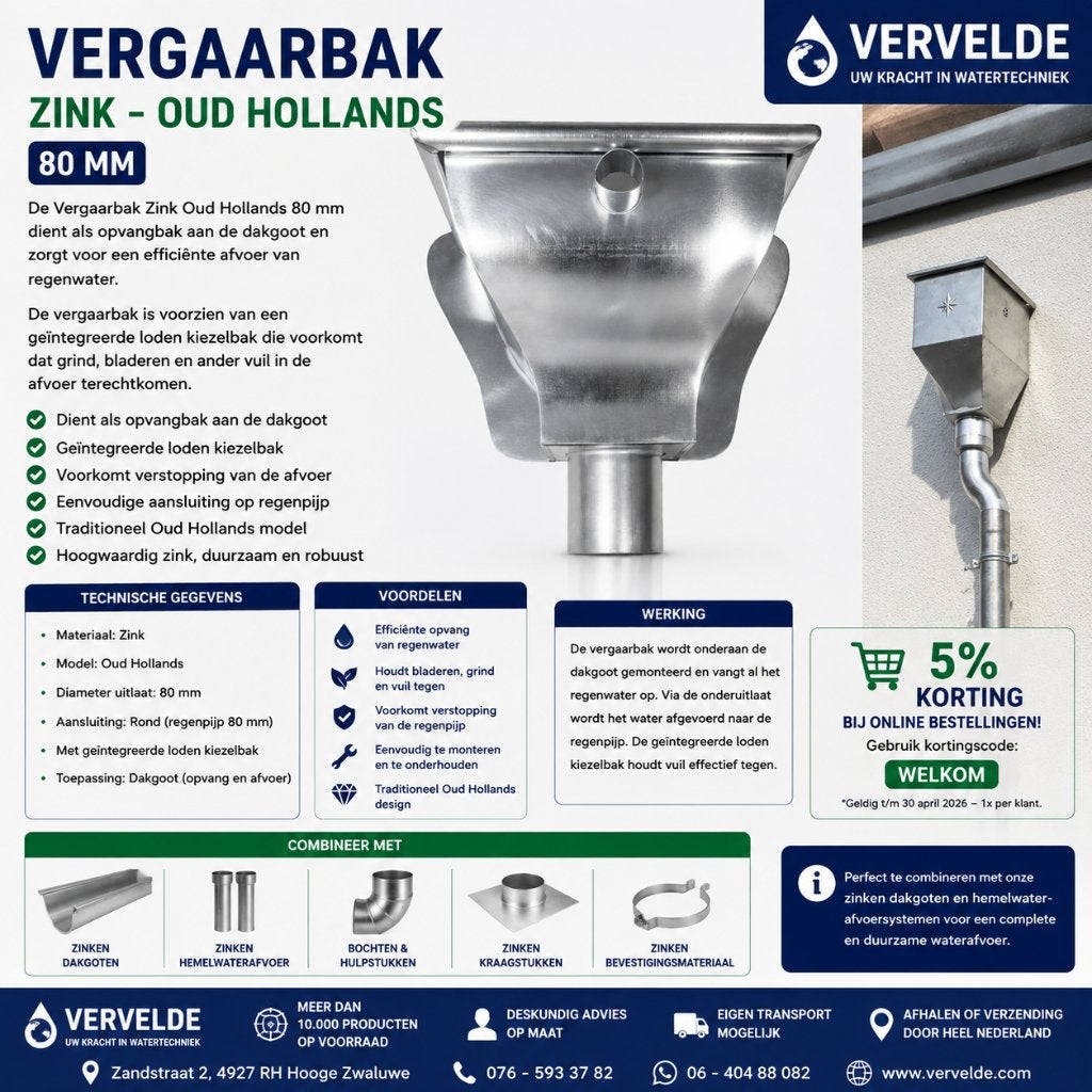 Vergaarbak Zink Oud Hollands Ø80 mm, Vervelde, Nieuw, Ophalen of Verzenden, Zandstraat 2 4927 RH Hooge Zwaluwe
