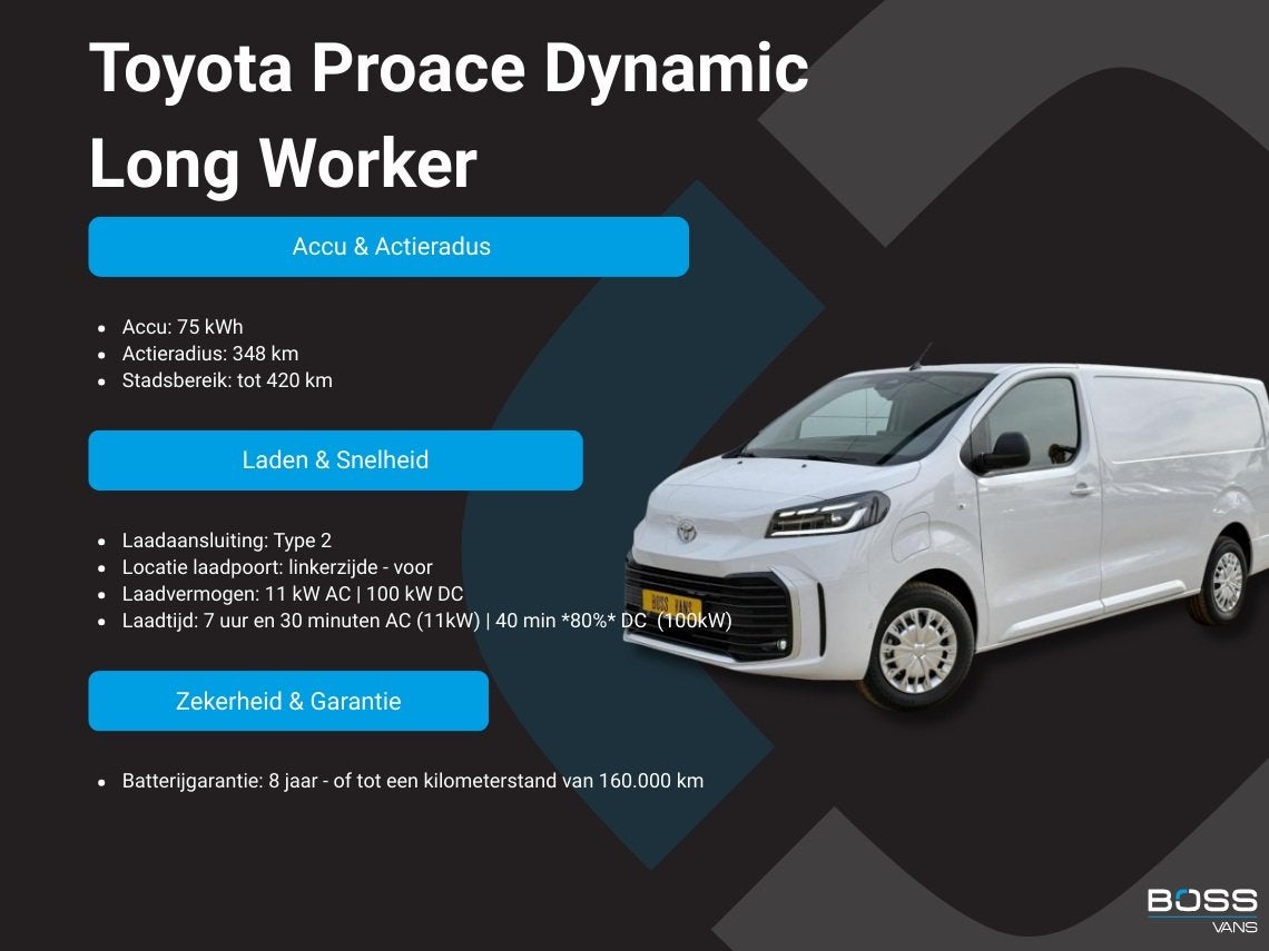 Toyota ProAce Electric 75kWh Nieuw! Elektrisch L1 348km WLTP, 136 pk, Wit, Toyota, Lease