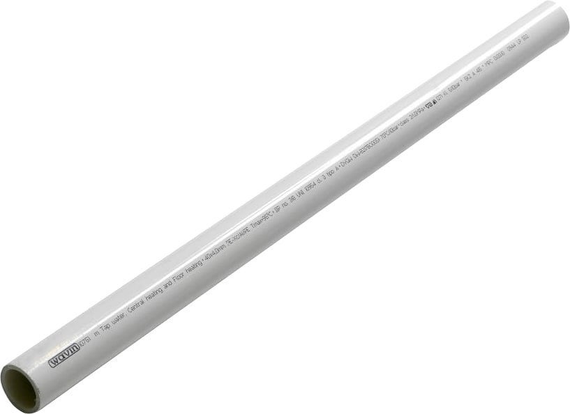 Wavin Tigris PEX/ AL 25x2,5mm 4 lengtes 5 meter., Ophalen, Overige typen, Nieuw, Minder dan 60 cm