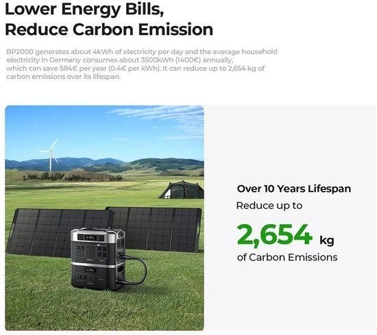 Draagbare Power Station – Noodstroomvoorziening, Corvance B.V., Verzenden, Nieuw, Corvancebol@gmail.com