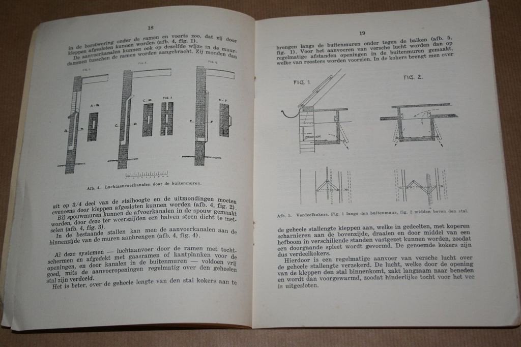 Stalventilatie — Friesche Maatschappij — ca. 1935, Ophalen of Verzenden, Gelezen, Honden