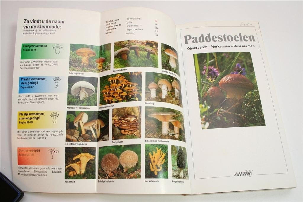 ANWB Natuurgids Paddestoelen — Herkennen in het Veld, Boeken, Ophalen of Verzenden, Gelezen, Vogels