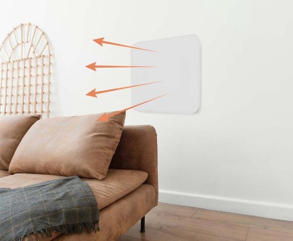Sinji Smart Infrarood Paneelverwarming- energiebesparen, 30 tot 80 cm, Radiator, Nieuw, Minder dan 60 cm