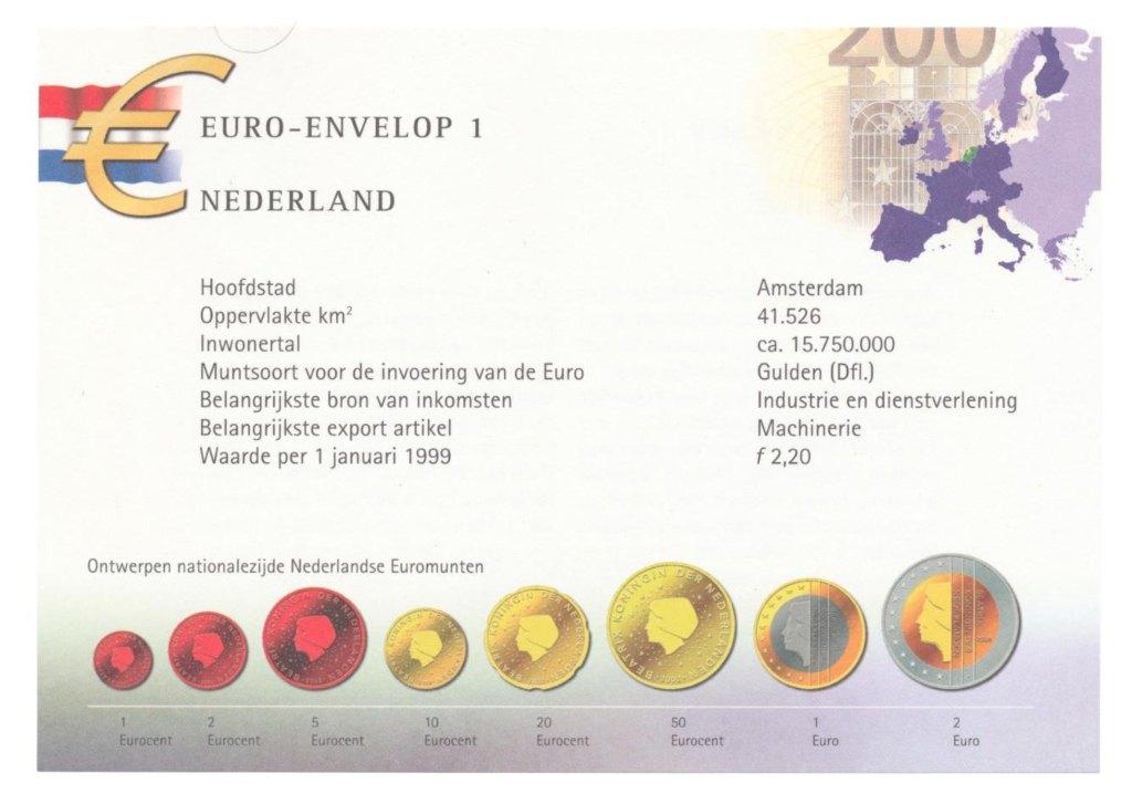 Nederland PTT Post Euro envelop inclusief 2 Nederlandse post, Postzegels en Munten, Ophalen of Verzenden, Na 1940, Gestempeld