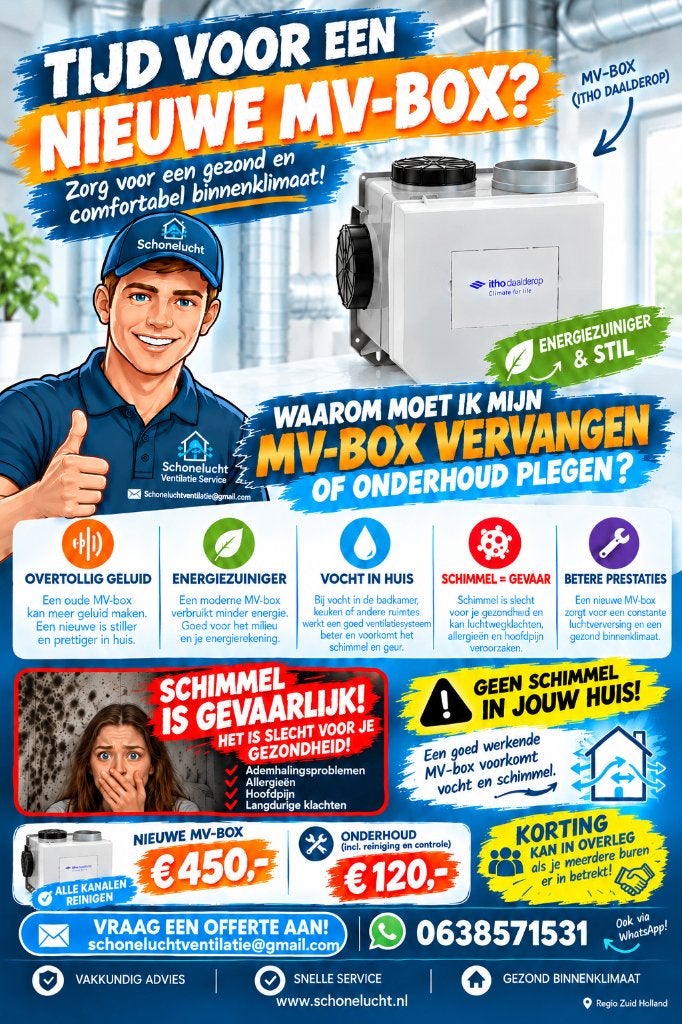 Mv box\ventilatie box plaatsen 450€, Doe-het-zelf en Verbouw, Ophalen of Verzenden, Nieuw, Afzuiger