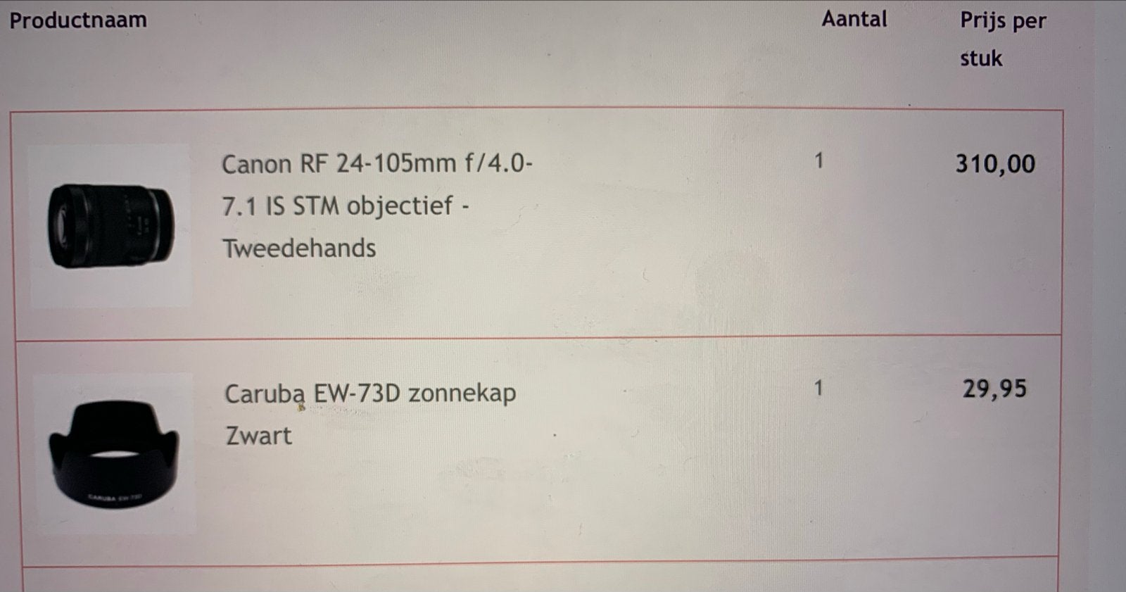 Canon RF 24-105mm F/4.0-7.1 STM lens - Zo goed als nieuw, Audio, Tv en Foto, Fotografie | Lenzen en Objectieven, Ophalen, Canon