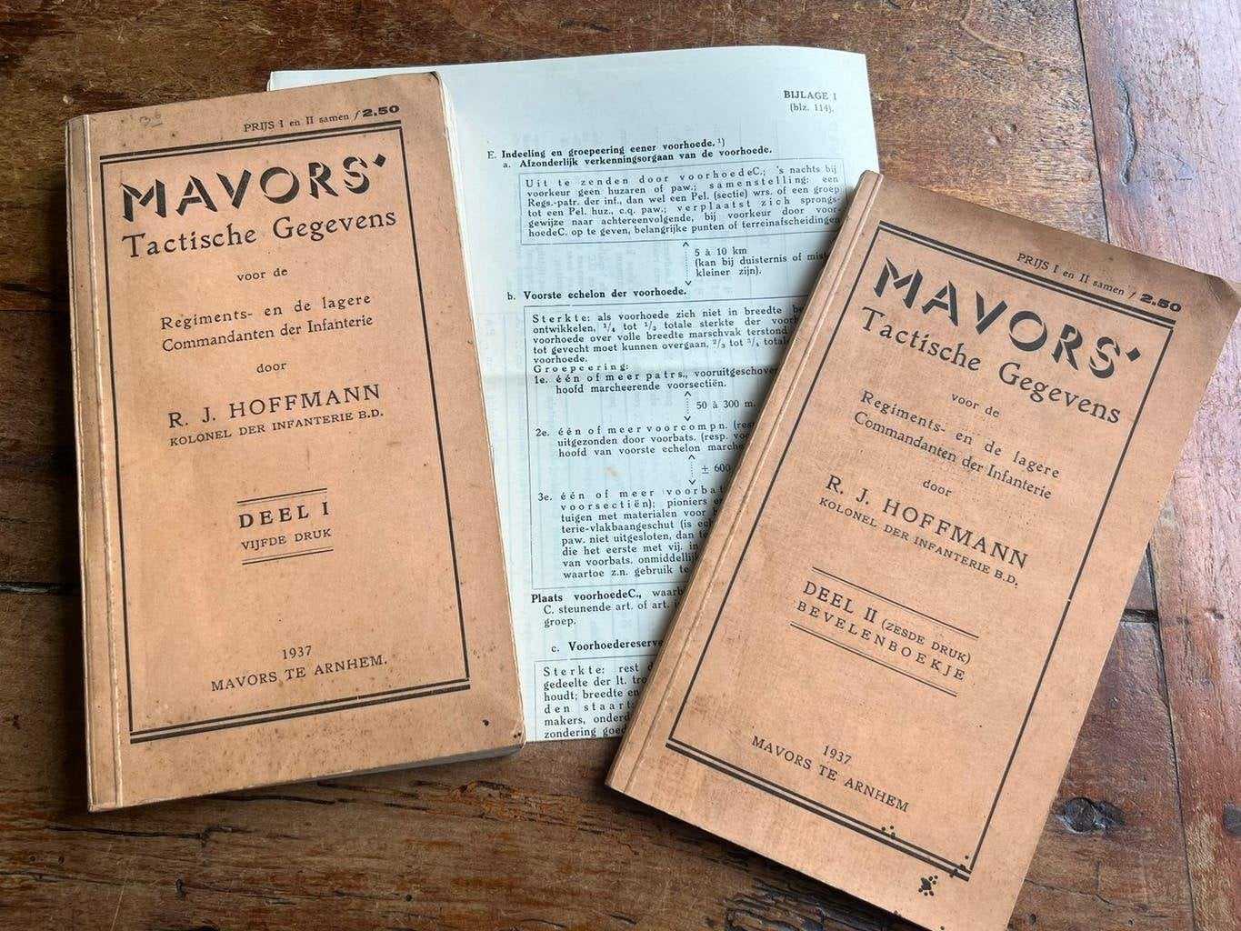 Nederlands mobilisatie handboeken officier mavors 1937, Verzenden, Nederland, Embleem of Badge
