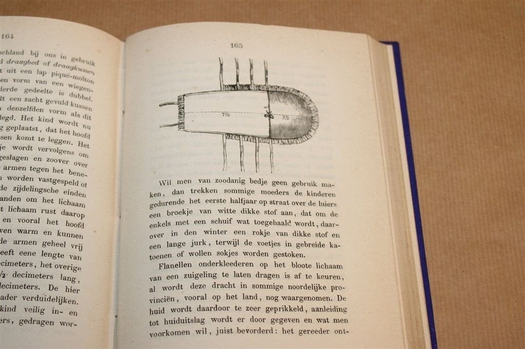 Eerste Moederplichten — Kinderverpleging 1895, Ophalen of Verzenden