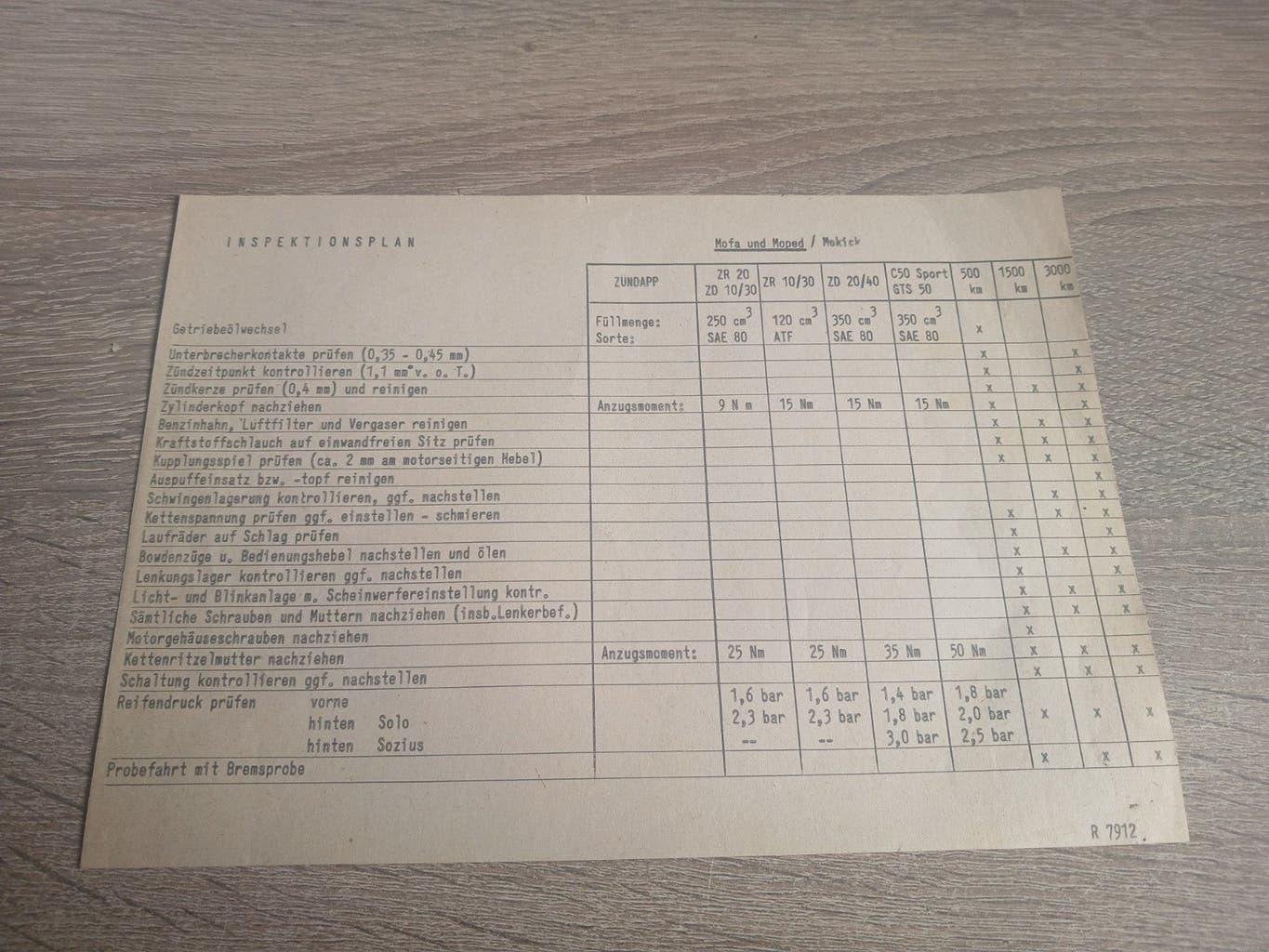 Zundapp inspectieplan Duits, Fietsen en Brommers, Verzenden, Zo goed als nieuw