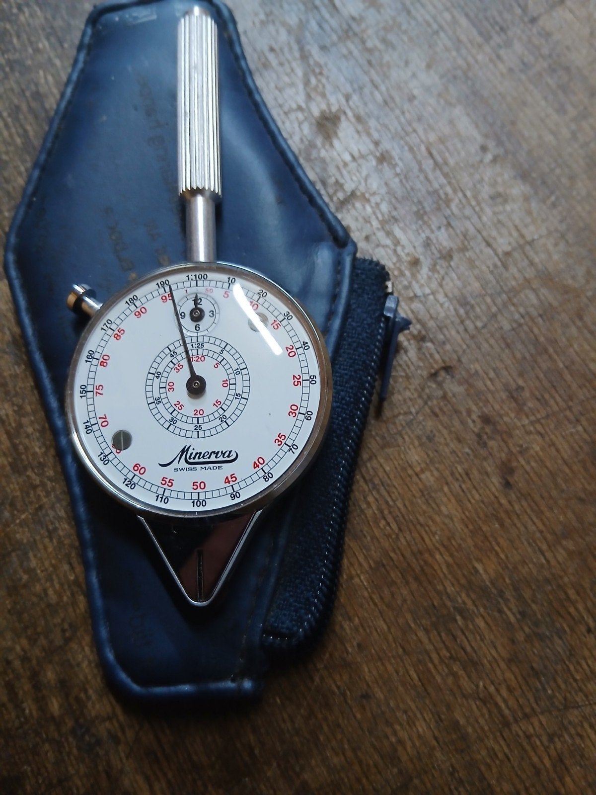 micro meter, Ophalen