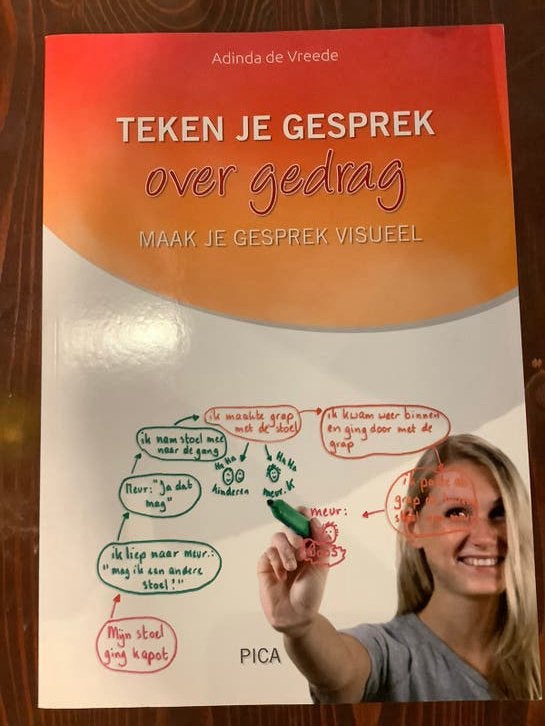 Teken je gesprek over gedrag - Adinda de Vreede, Ophalen of Verzenden, Gamma, Zo goed als nieuw, Overige niveaus