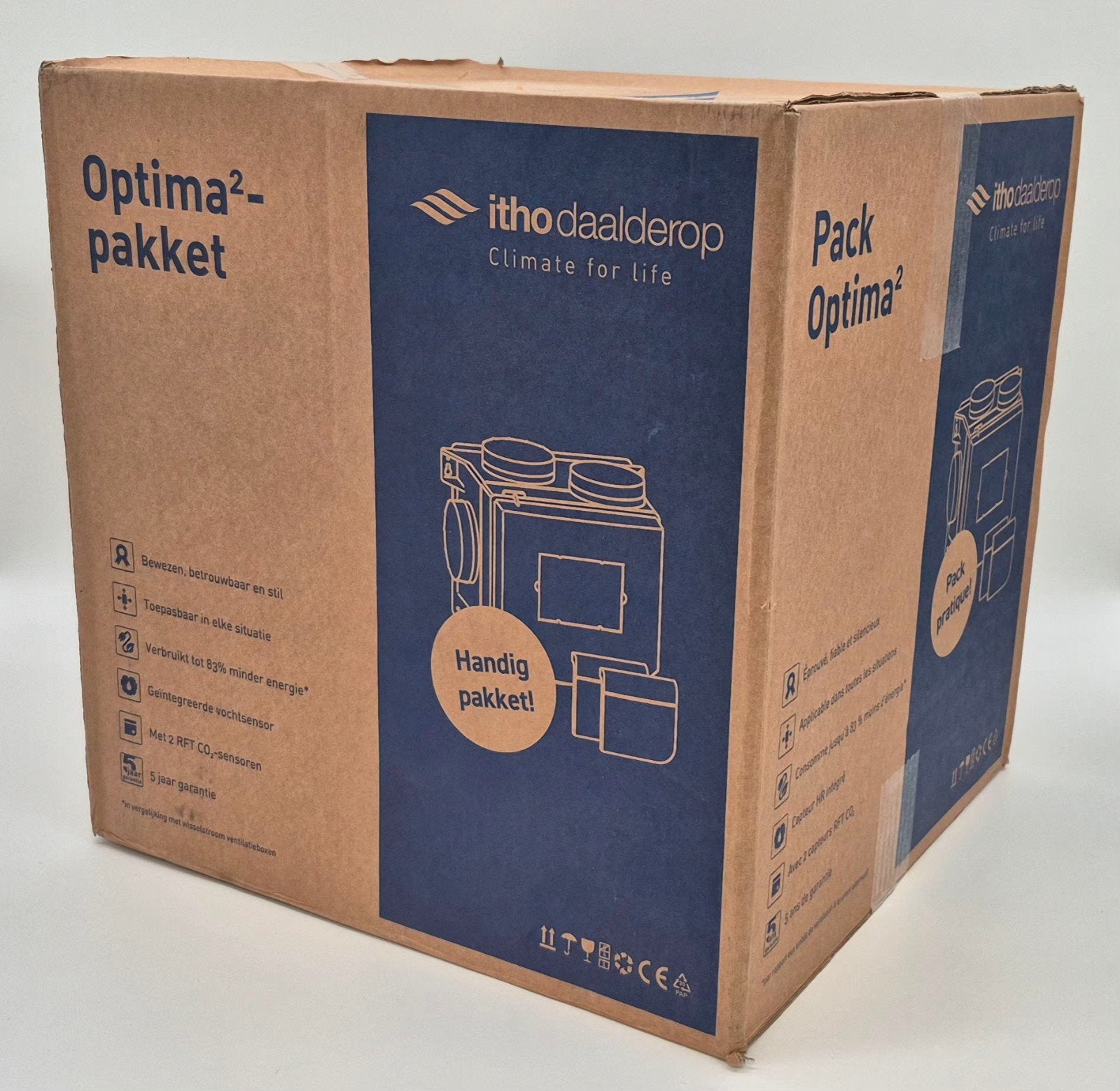 Nieuwe Itho Optima 2 set (MV-box) incl. CO2 bedieningen, Doe-het-zelf en Verbouw, Ventilatie en Afzuiging, Ophalen of Verzenden