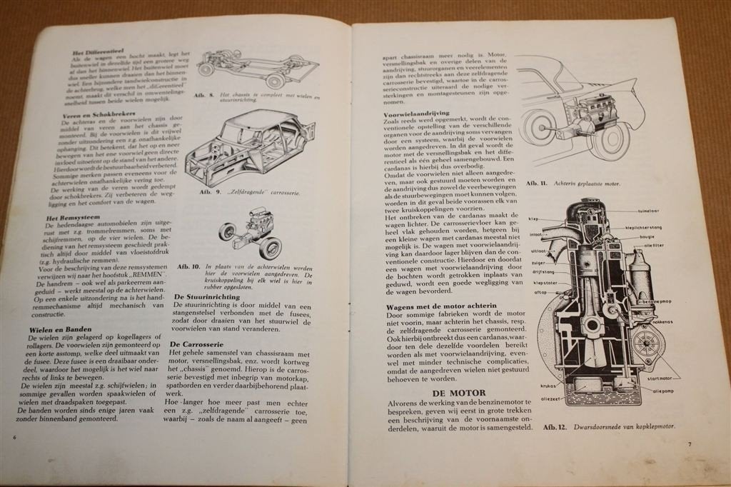 Ken Uw Auto — Werking & Constructie Esso 1963 Vintage Boek, Ophalen of Verzenden