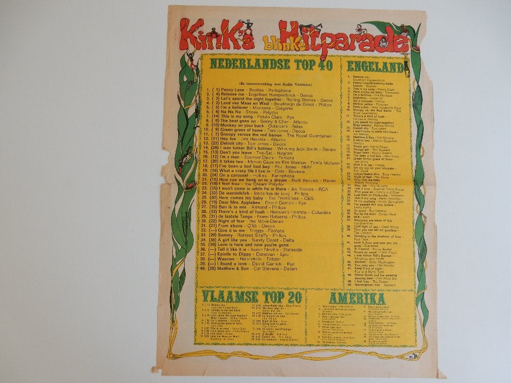 Kink's blinke Hitparade/Ned. Top 40 nr1 Penny Lane/Beatles 3, Ophalen of Verzenden, Gebruikt, Boek, Tijdschrift of Artikel