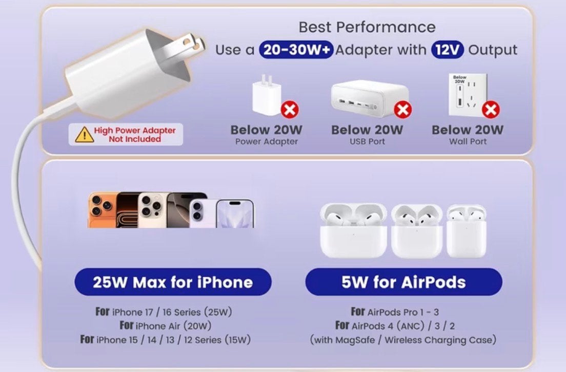 25W Snelle Draadloze Oplader, USB-C, Draadloze oplader, Verzenden, Nieuw