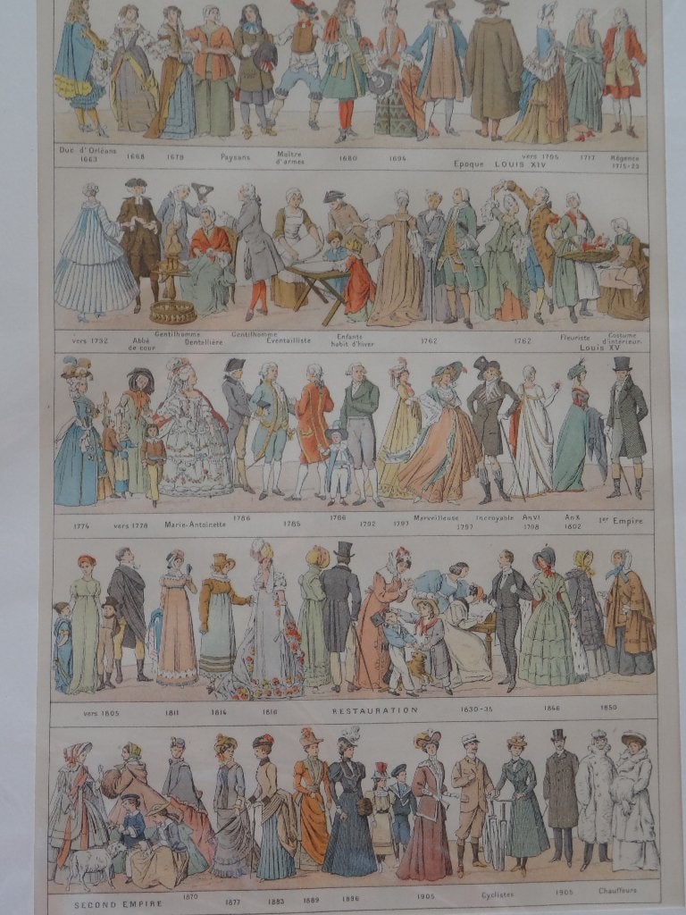 Kleurrijke litho mannen en vrouwen mode van 1663 - 1905, Antiek en Kunst, Kunst | Litho's en Zeefdrukken, Origineel, Verzenden