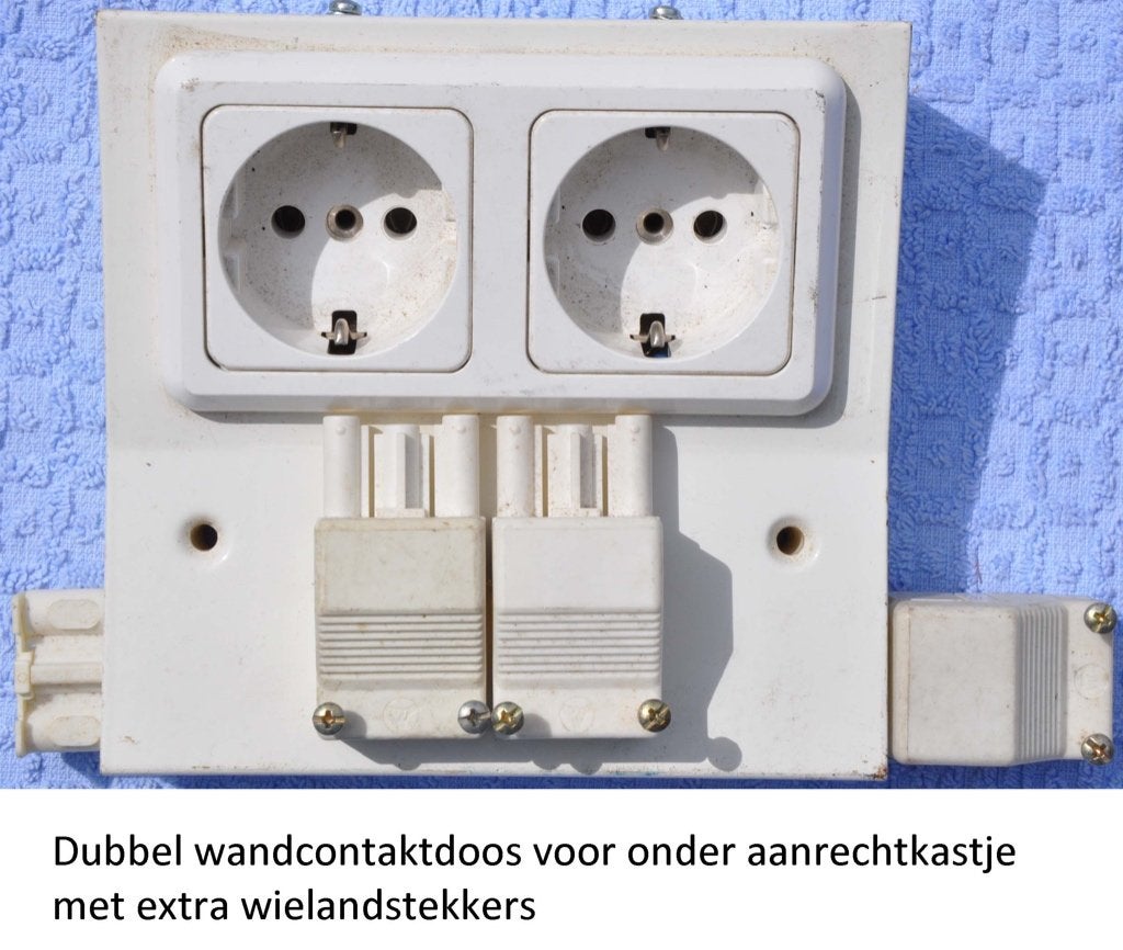 Dubbel wandcontactdoos, Ophalen of Verzenden, Gebruikt, Stopcontact