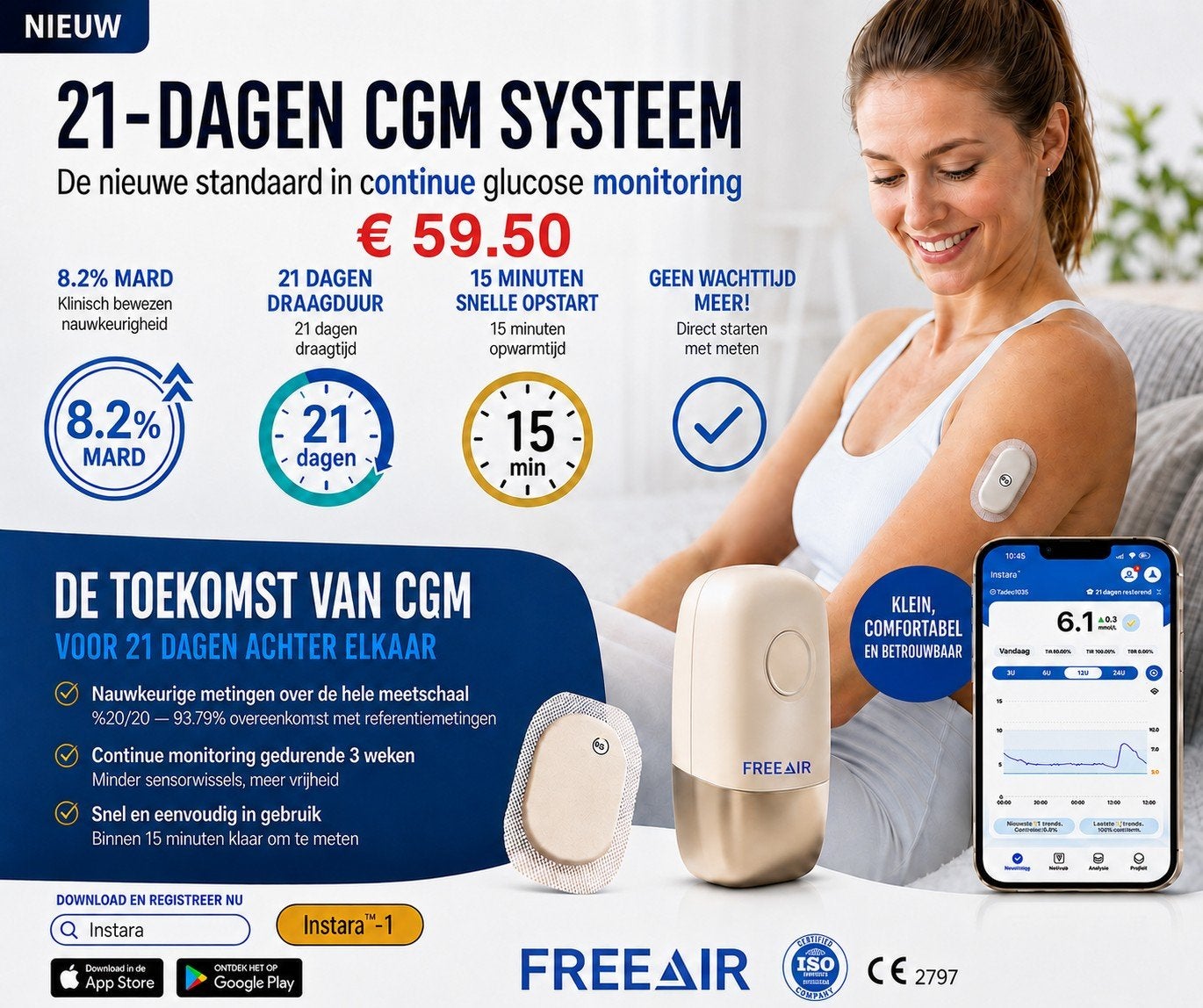 Instara-1 CGM Diabetes glucosemeter 21Dagen., Diversen, Verzenden, Nieuw
