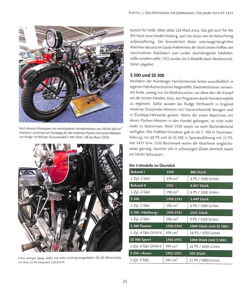 Zündapp - Motorräder, die Geschichte machten, Verzenden, Nieuw, Frank Rönicke, Merk of Model