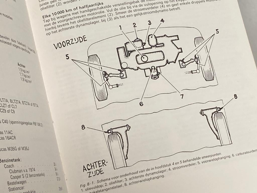 Mini - Kluwer Auto Specials Leer 'm kennen. (1976), Auto diversen, Ophalen of Verzenden