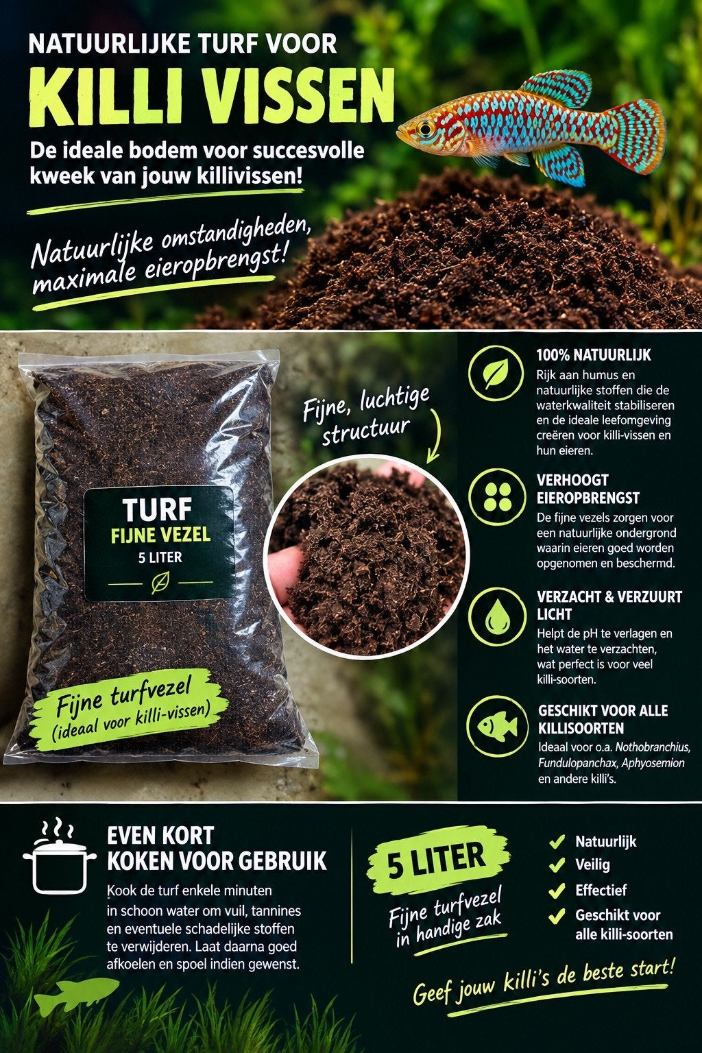 FIJNE TURFVEZEL – 5 LITER –  KILLI KWEEK
Kw, Dieren en Toebehoren, Ophalen of Verzenden, Nieuw