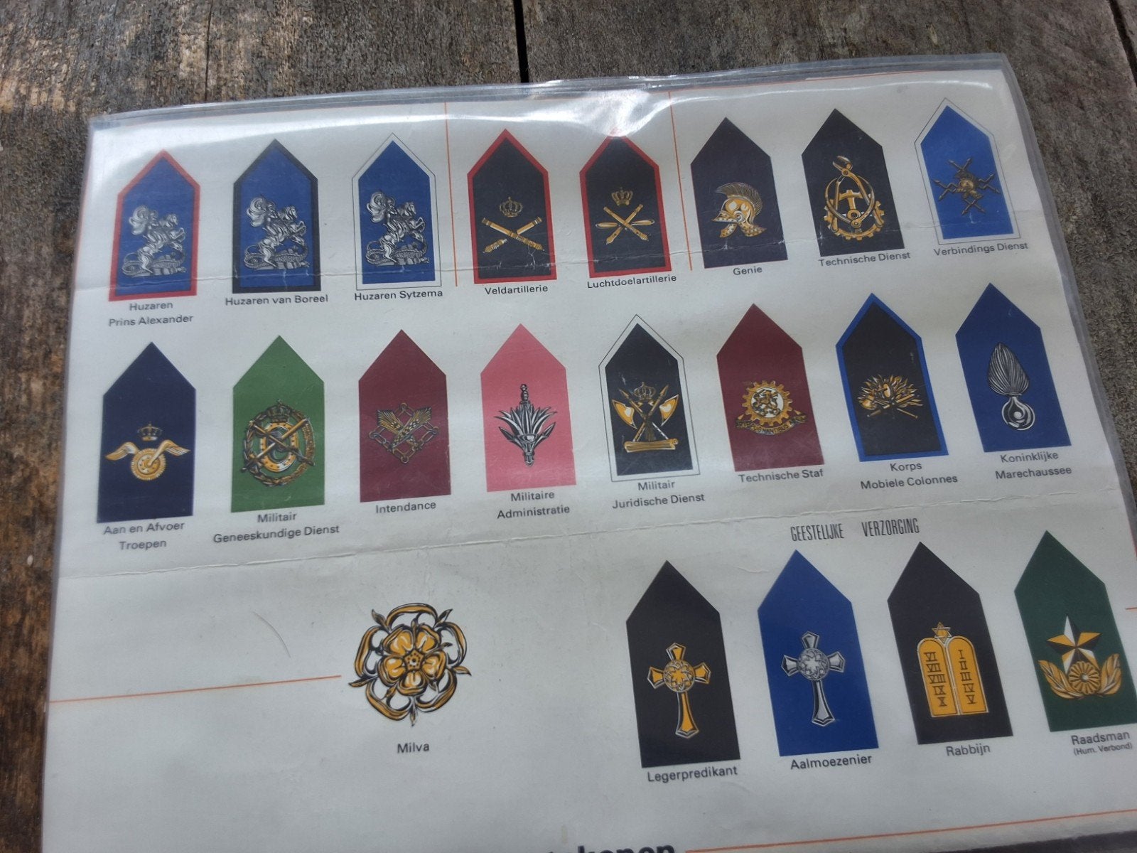 Nederlandse Militaire Emblemen en Badges Overzicht orgineel, Ophalen of Verzenden