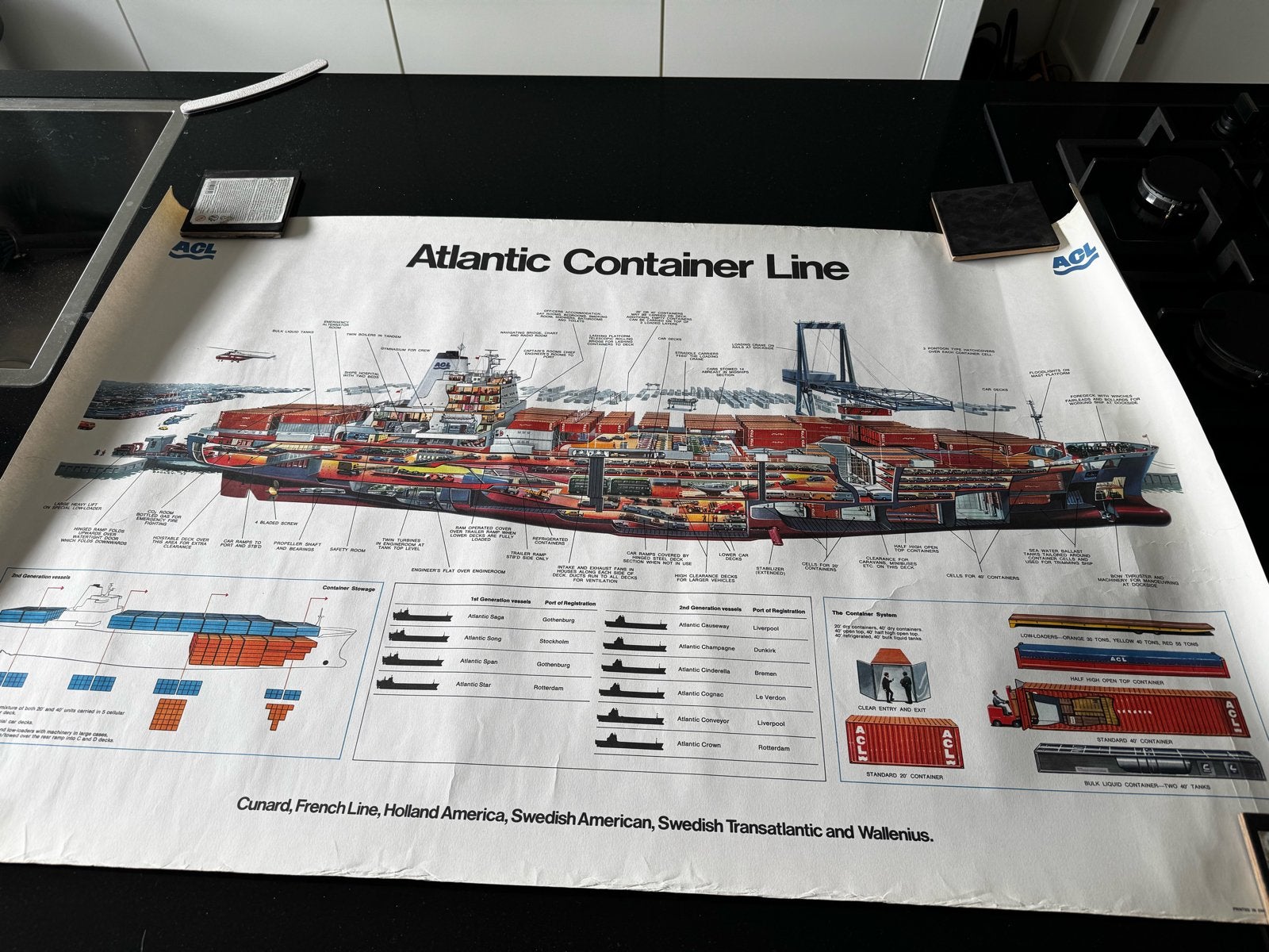 Vintage Atlantic Container Line Poster - Scheepvaart, Ophalen, Gebruikt