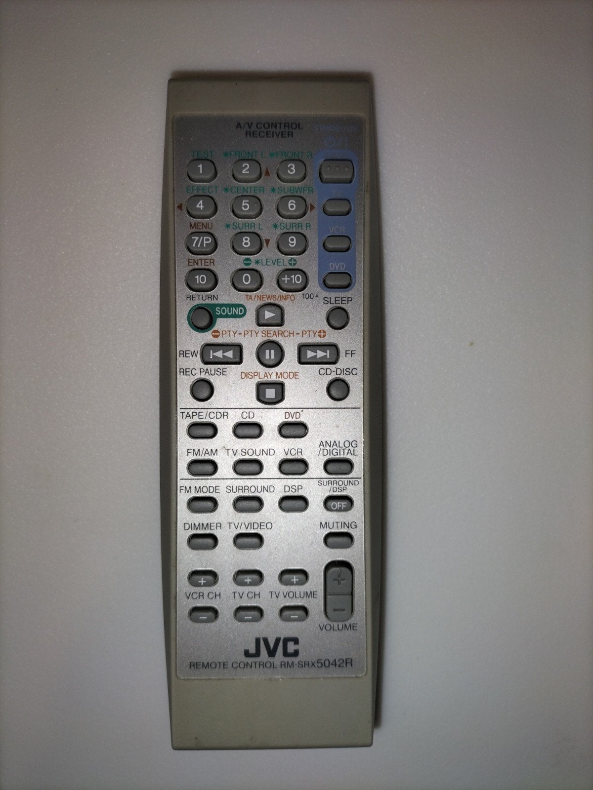 Originele JVC RM-SRX5042R Afstandsbediening, Ophalen of Verzenden, Gebruikt, Origineel, Dvd