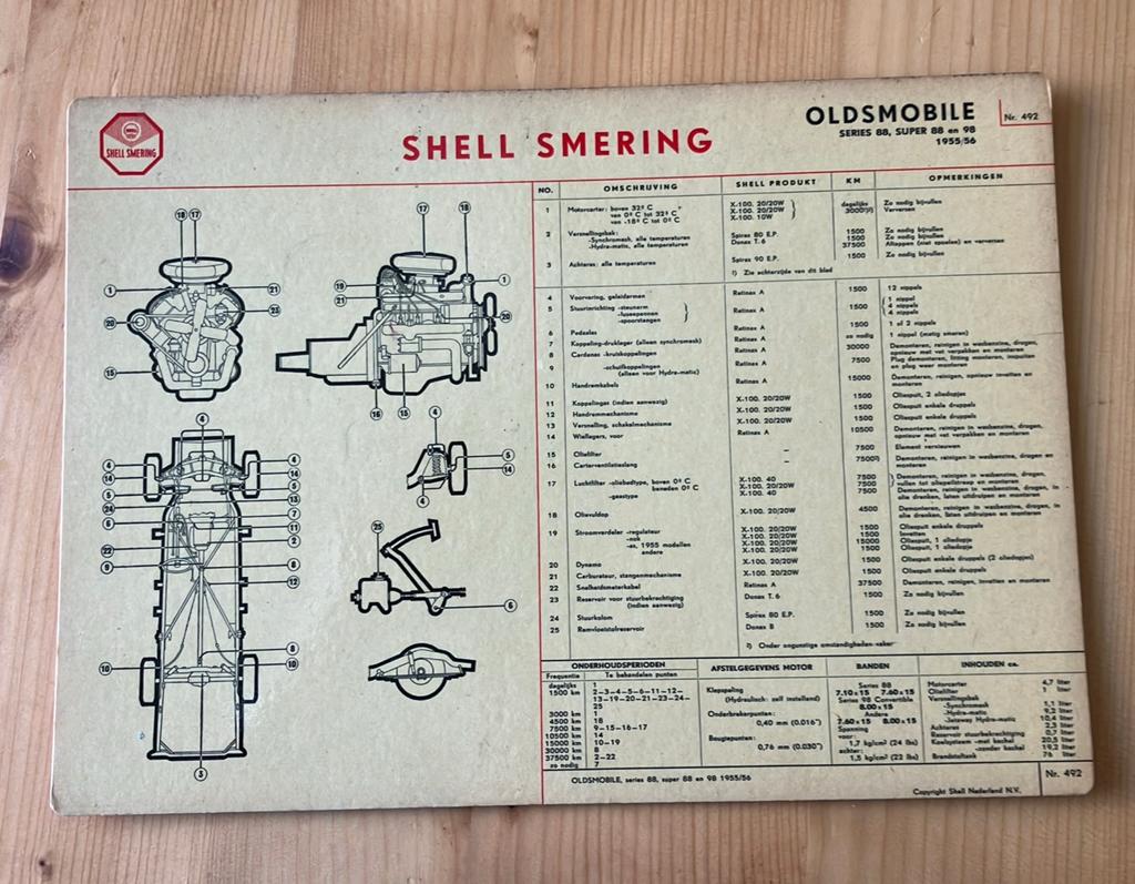 Oldsmobile series 88,super 88, 98 jaren 1955/56, Ophalen of Verzenden