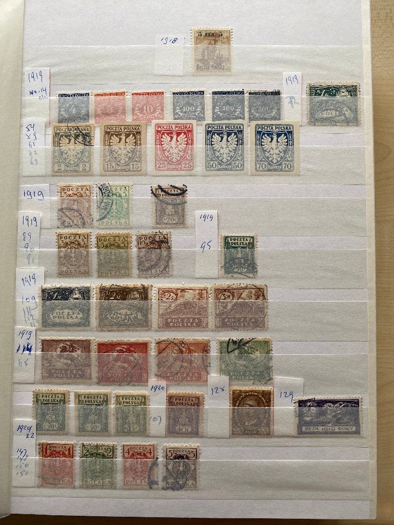 Postzegel Verzameling Polen, Postzegels en Munten, Ophalen of Verzenden, Buitenland
