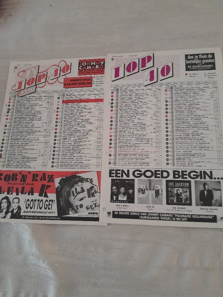 Top 40 / Charts lijsten, Ophalen of Verzenden, Gebruikt, Overige typen