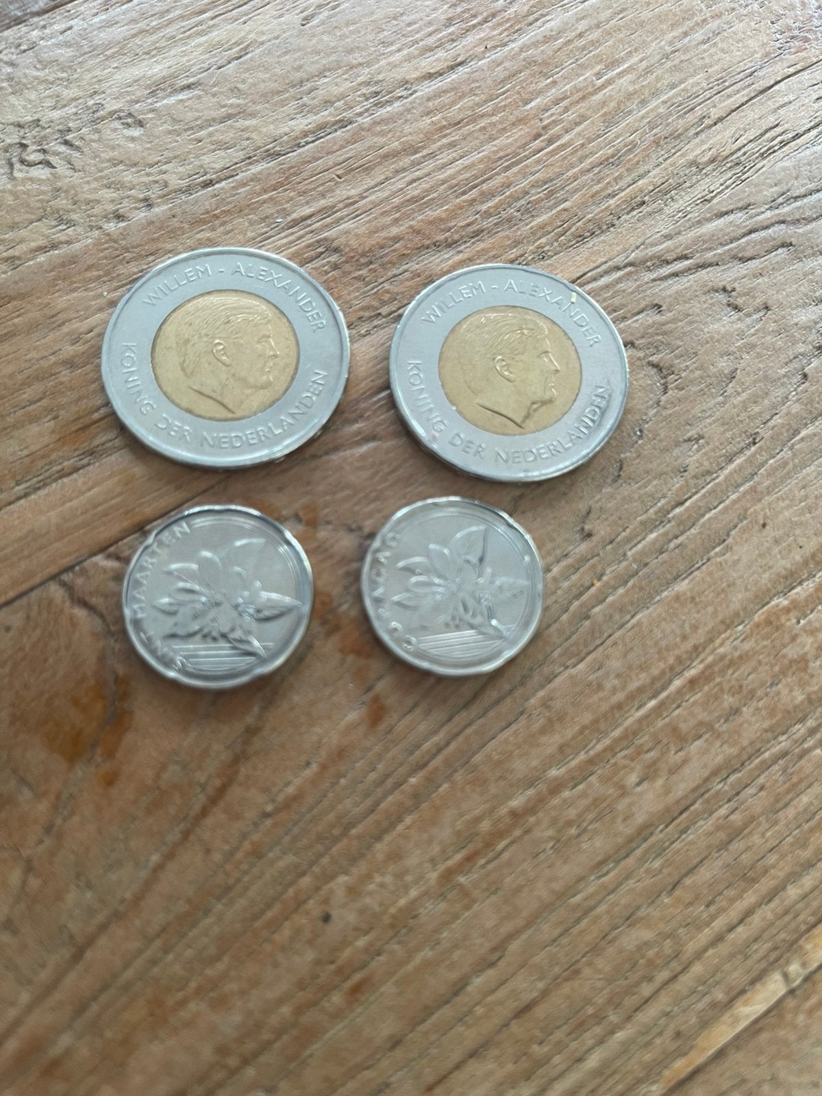 Curacao - Sint Maarten Gulden 2025, Ophalen of Verzenden, Overige landen, 2 euro