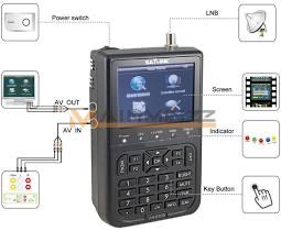 Satlink WS-6908 DVB-S Satellietmeter - Satfinder, Ophalen of Verzenden, Zo goed als nieuw, (Schotel)antenne-accessoires, Overige merken