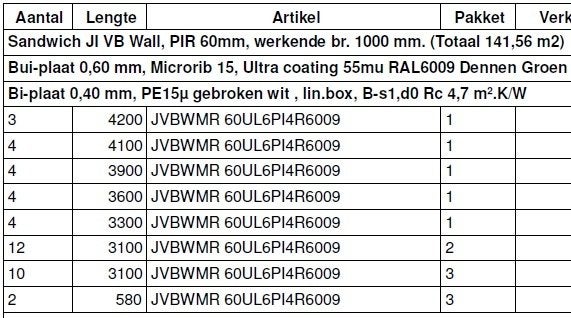Wandpanelen 60mm, Ophalen of Verzenden, Nieuw, Overige materialen, 50 tot 100 mm