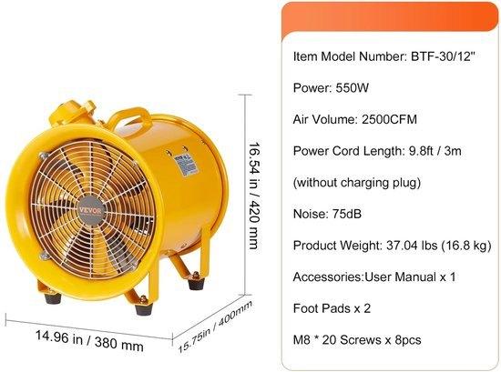 Ventilator – Luchtverfrisser – Afzuiger – Industrieel, Corvance B.V., Verzenden, Nieuw, Corvancebol@gmail.com