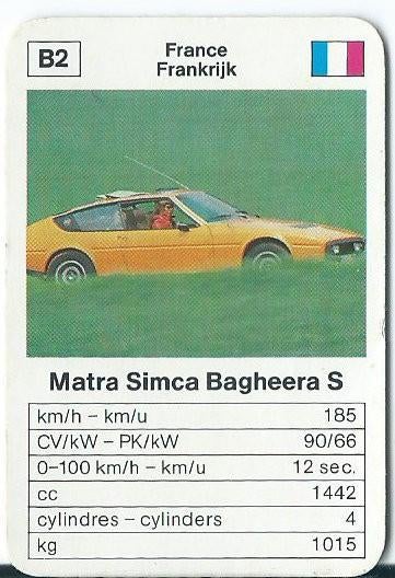 Troefkaart Maxi-mini Matra Simca Bagheera S (losse kaart), Ophalen of Verzenden, Zo goed als nieuw, Auto's