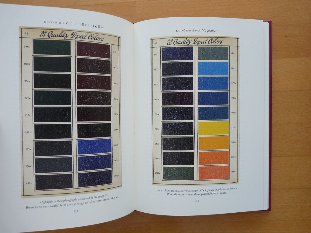 Bookcloth 1823-1980: A study of early use and the rise of, Boeken, Ophalen of Verzenden, Zo goed als nieuw, Grafische vormgeving